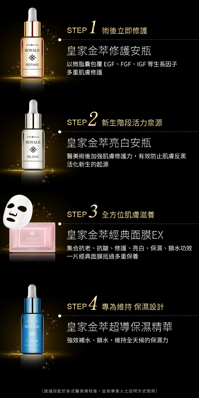 璀瑟皇家系列-使用步驟