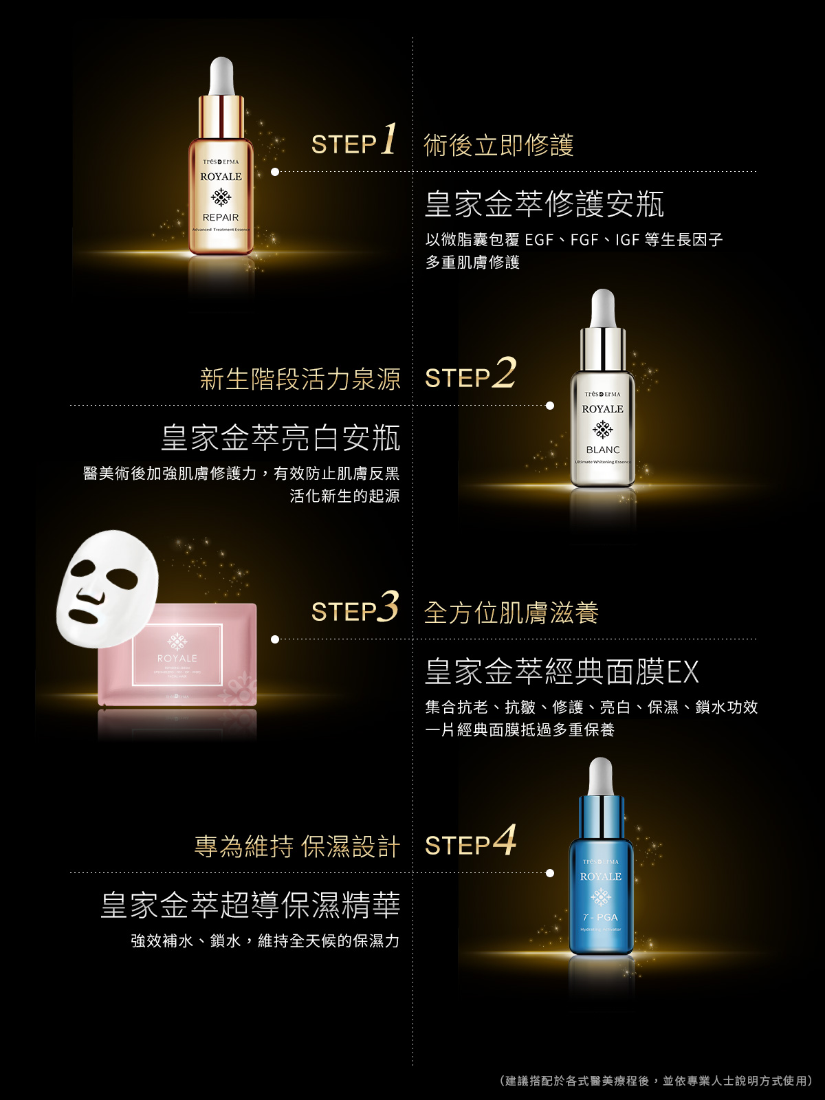 璀瑟皇家系列-使用步驟