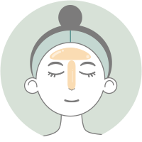 混合肌、T區易出油者