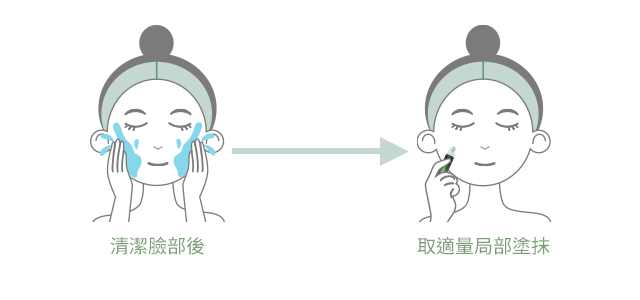 想改善痘印、暗沉膚色